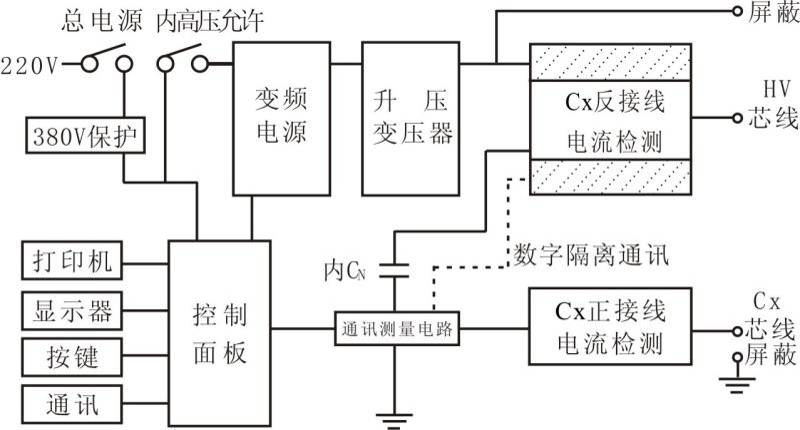 309原理图.png